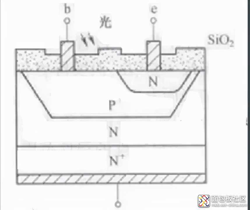 1fc872b7d09e46859ae86a7904de47f6?from=pc.jpg