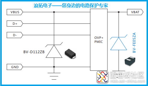 电池小体积大通流低残压防护方案.png