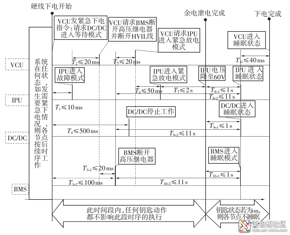 f620d7f8da144ad5b0c4163da42ab902?from=pc.jpg