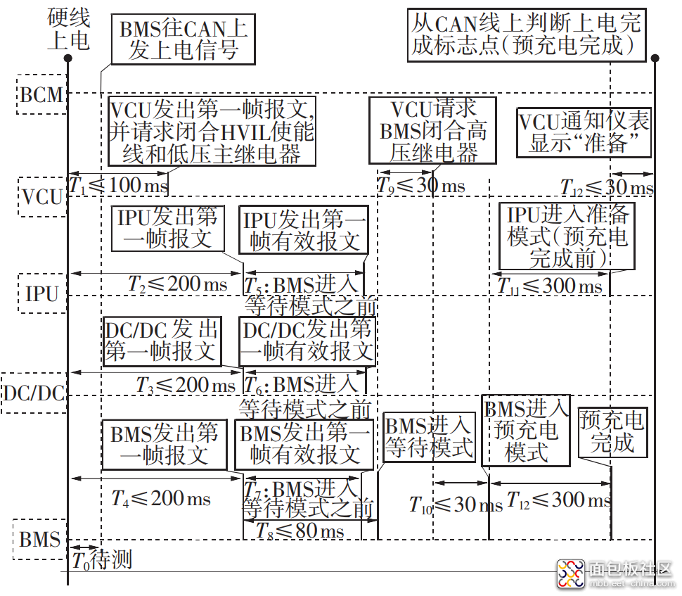 f1046a9d73474a9da8b63005447766e1?from=pc.jpg