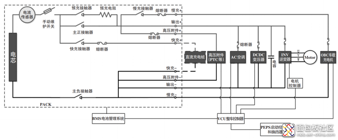 70f1e59d14e0461e87403ac289560ab3?from=pc.jpg