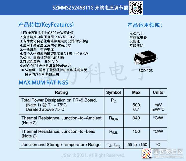 SZMMSZ5246BT1G详情.jpg