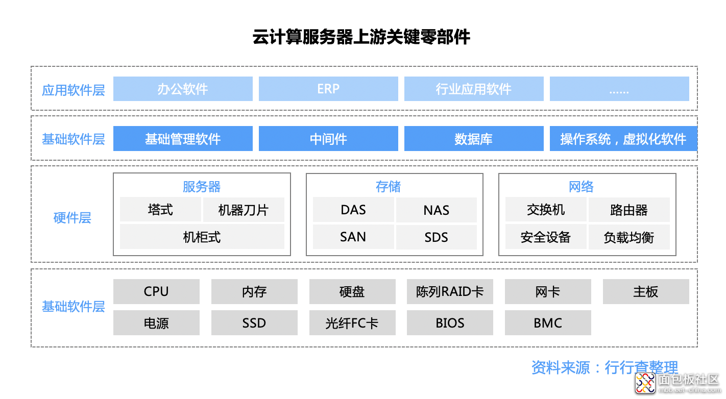 004dc9d19ece4eb7b333f4bf289a498d?from=pc.jpg