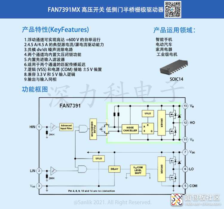 FAN7391MX详情.jpg