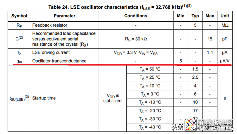 87ea1b55ae6e4b29a4fe6625d0fba63e?from=pc.jpg