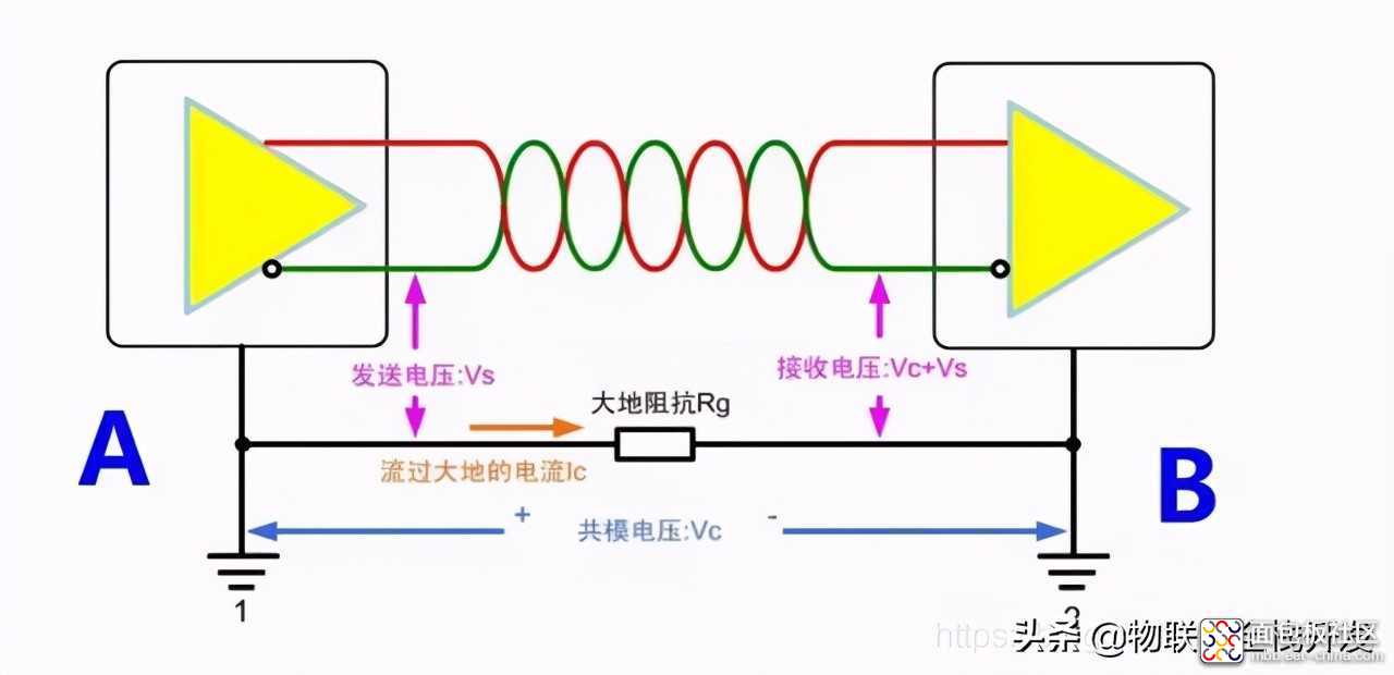 b4939abac6a740c49a1865123423b315?from=pc.jpg