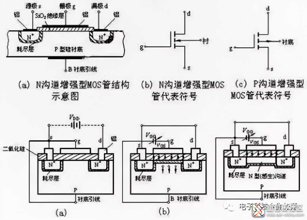 f694216ed63e4a7bbc4014bdc699b3e6?from=pc.jpg