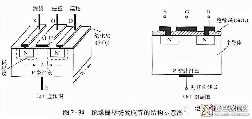 86a4723ffceb456b950db9761e4a2d13?from=pc.jpg