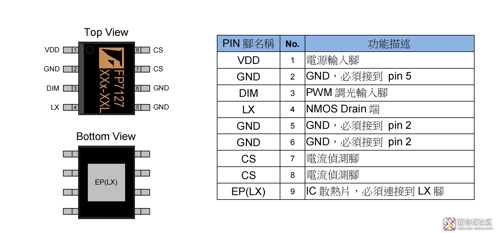 pYYBAGHlO2SARi2rAALVPOUpwuo131.png