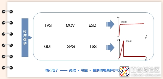 QQ图片20220119153117 - 副本 - 副本.png