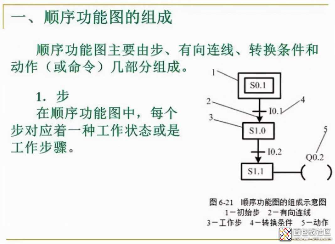 fafc82c3eeb9460f9ede26e8642b2045?from=pc.jpg