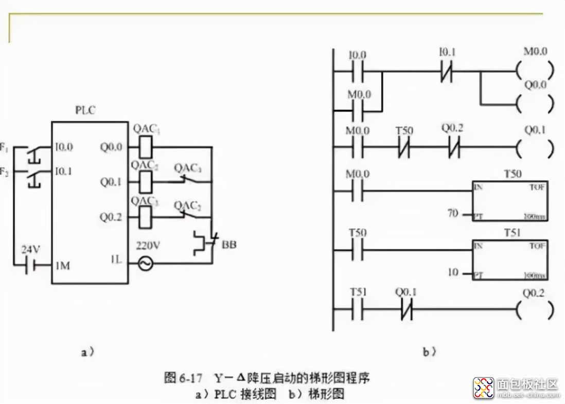 2e74d7624b75408da7eeea2293ce5f45?from=pc.jpg