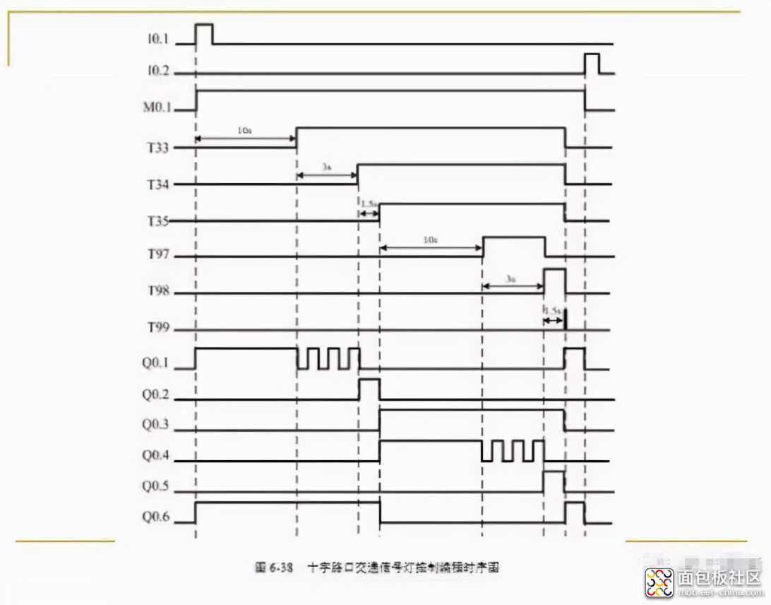 f769cd6b07164191a5cca7836c126953?from=pc.jpg