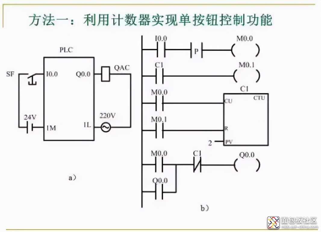 1195f738adb94280a3ee894cf5b76f7c?from=pc.jpg