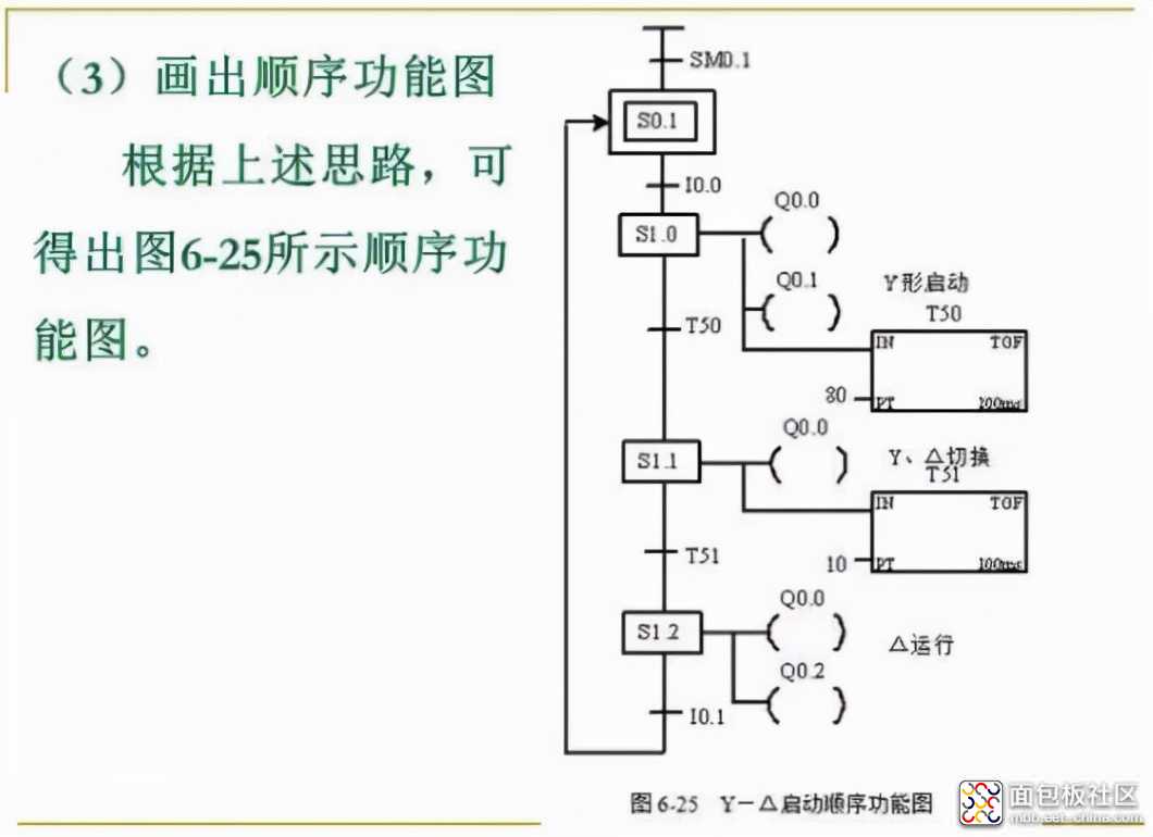 1bcad2d23f664664b84010f1c5f8ba4c?from=pc.jpg