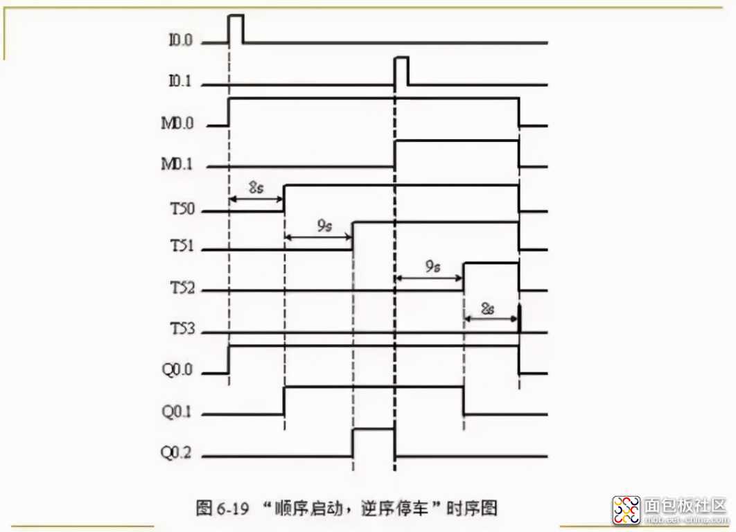 d48ede736f31469cbd226eaf5ed34b1d?from=pc.jpg