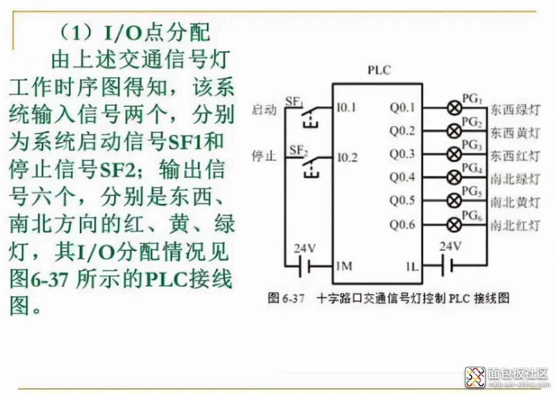 881fefde4fdf405fad238af4a51b7672?from=pc.jpg