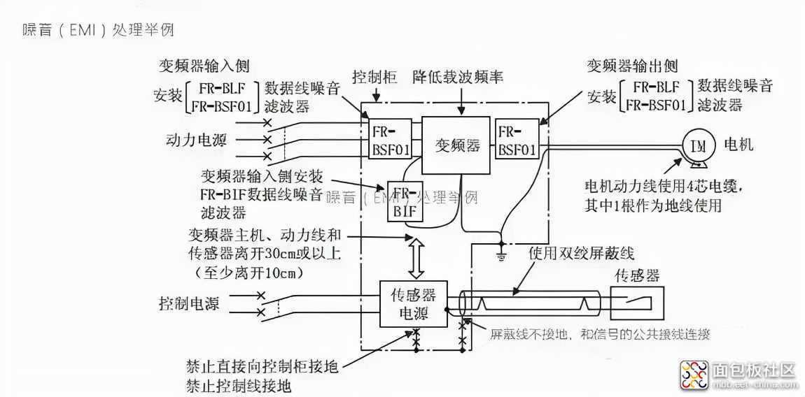 87fc26e414574123854e8a7686ca3c0b?from=pc.jpg