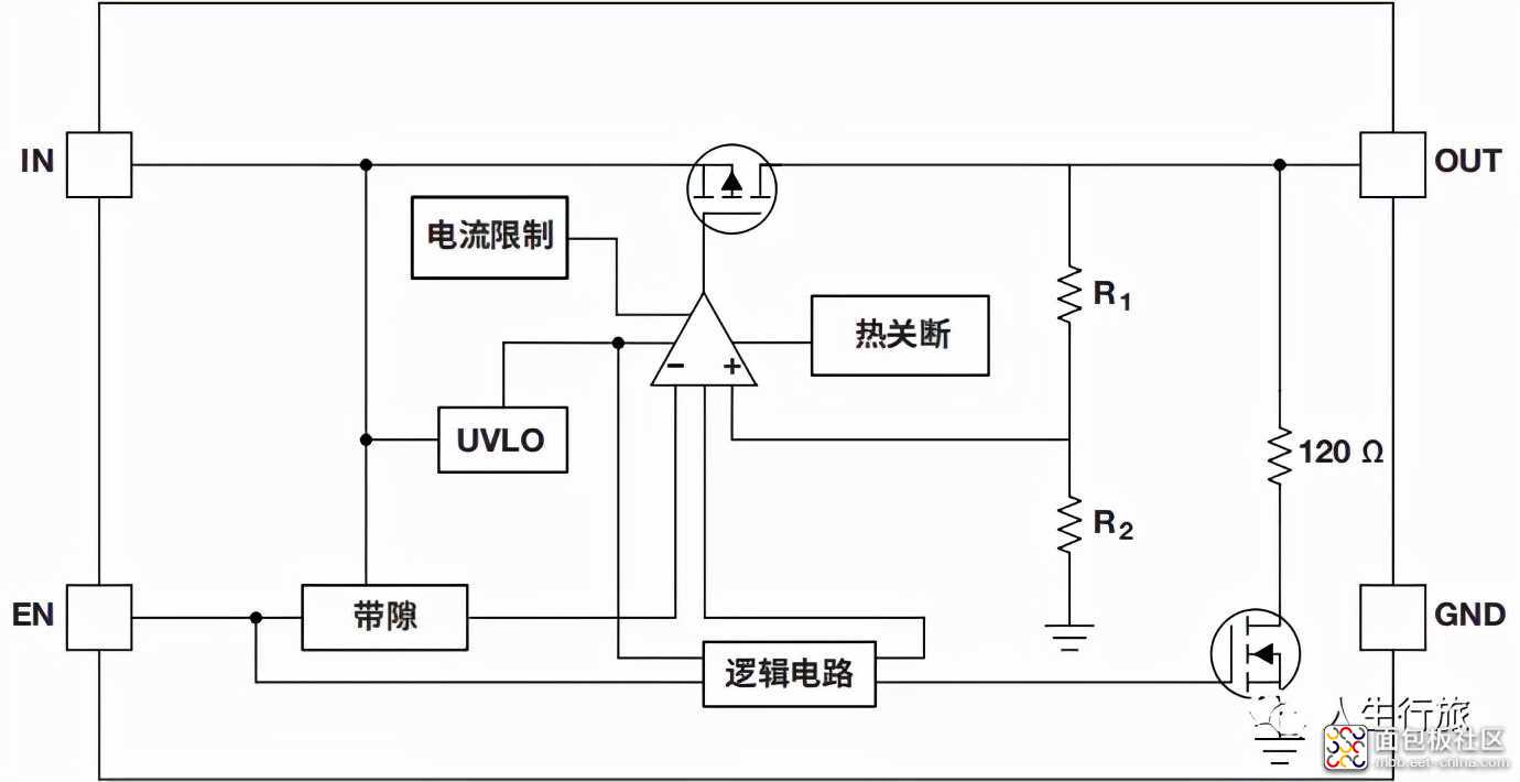 e8d383a0647041c8b1c73decf963ef44?from=pc.jpg