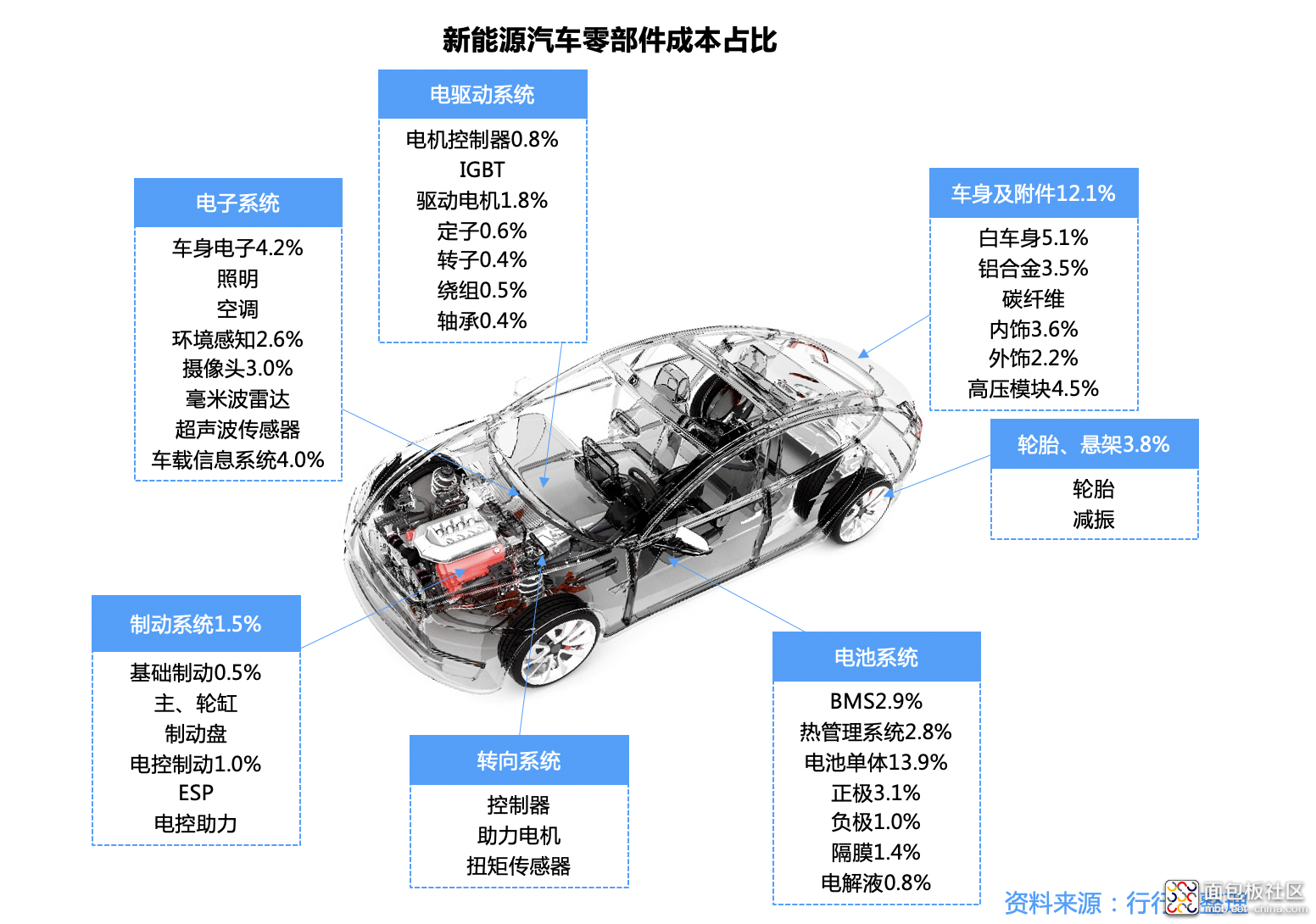 183844ec903442a19b10d7a9e2aba3bb?from=pc.jpg