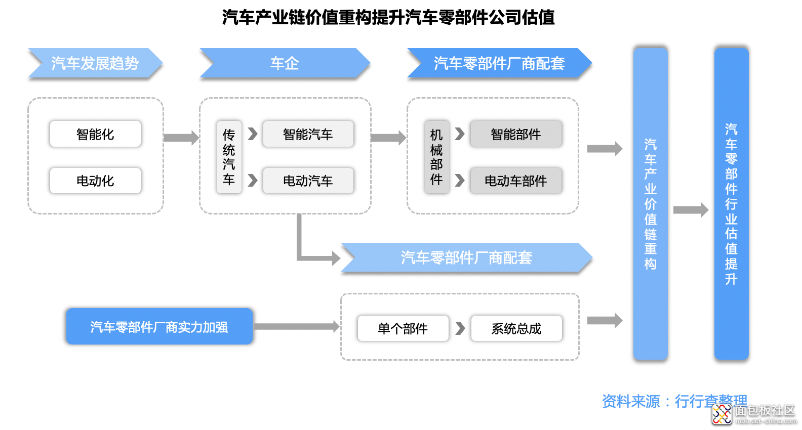 e7fb1d53586a493a8e73faf209e33021?from=pc.jpg