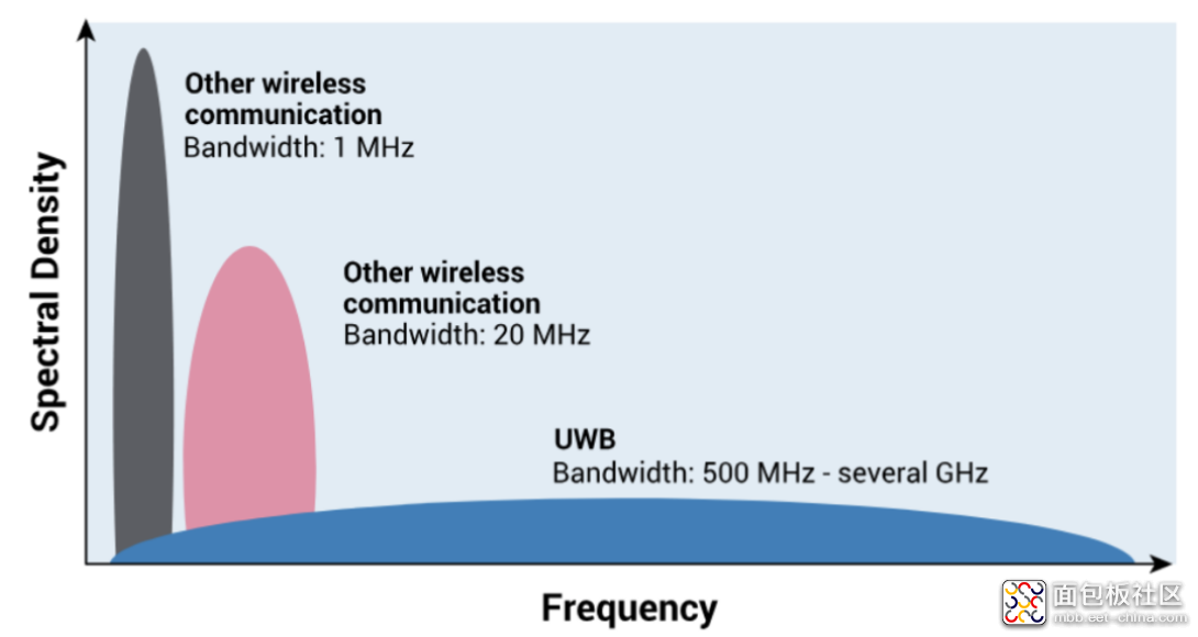 7f88e78ba3284ab185cce5e541e48230?from=pc.jpg