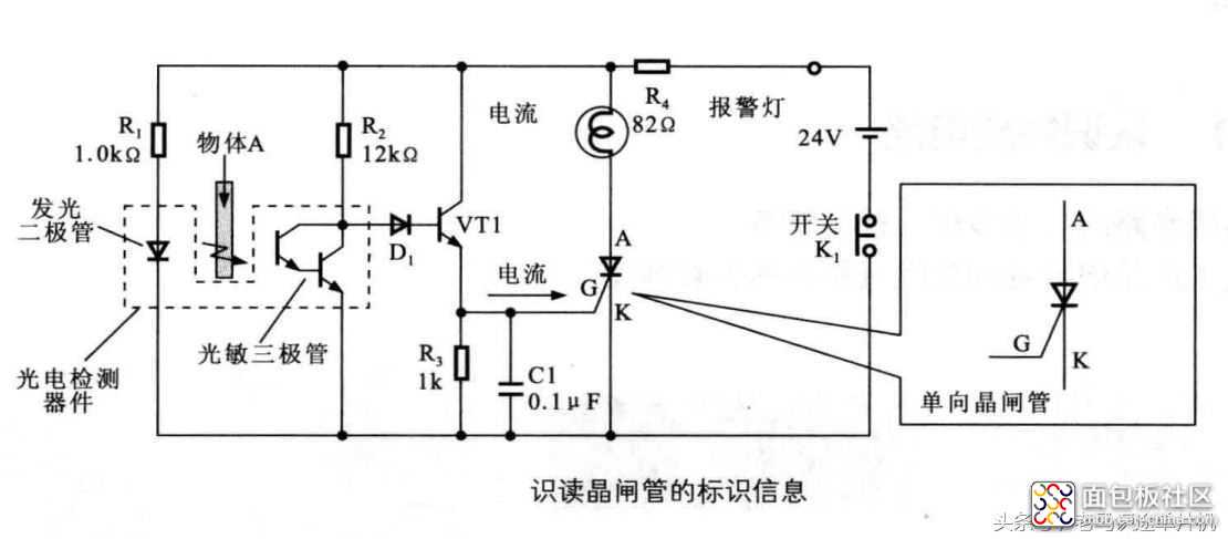 39b50002de1ada7ec4e4?from=pc.jpg