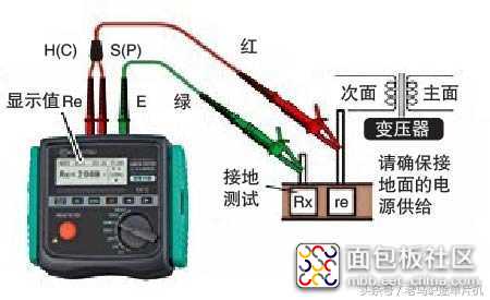 3b0e00032eecdc9a31f9?from=pc.jpg 3b0e00032eecdc9a31f9?from=pc.jpg