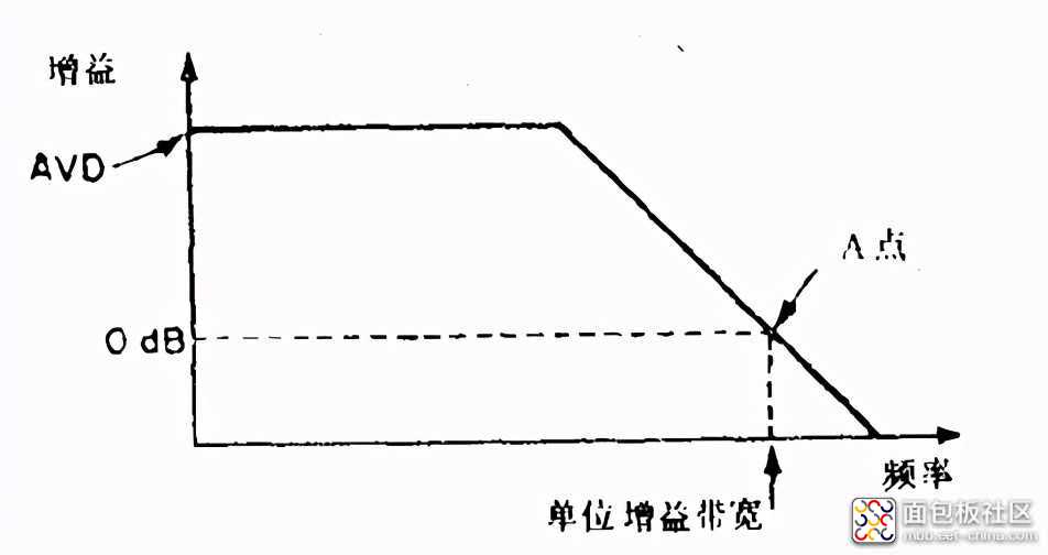 be6c4517f8fb40c69150fe3011639591?from=pc.jpg