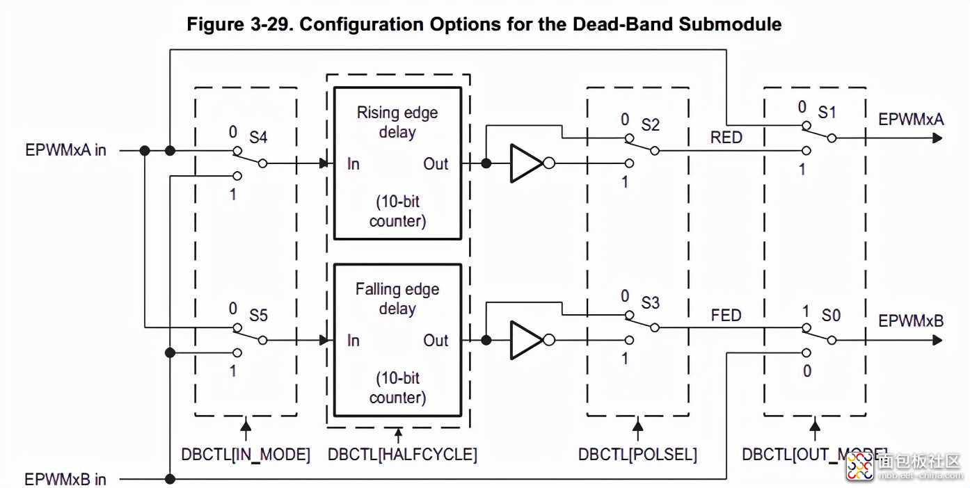 b5f63e8a5bac496aa8ff4d416fbb38b7?from=pc.jpg