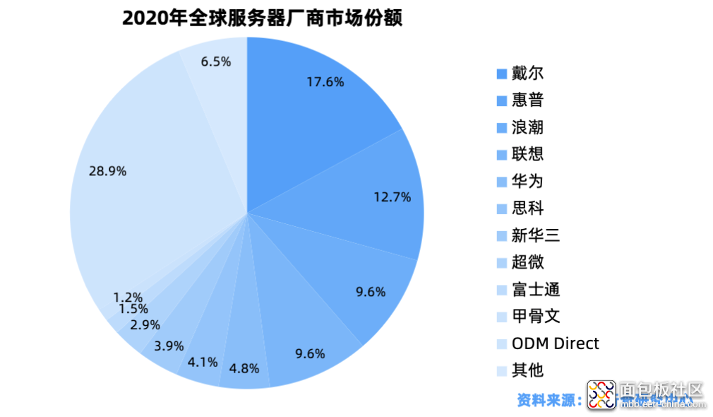 a1416c07c4ef422b8831201c01d9b5e4?from=pc.jpg