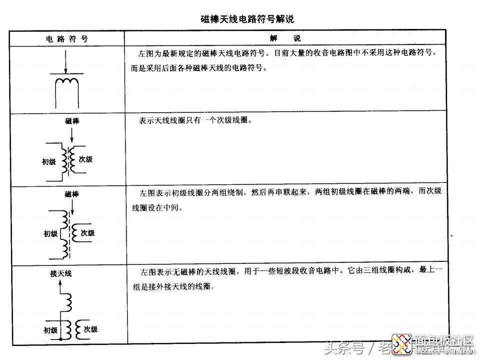 3e5a0001fcc345e3692a?from=pc.jpg