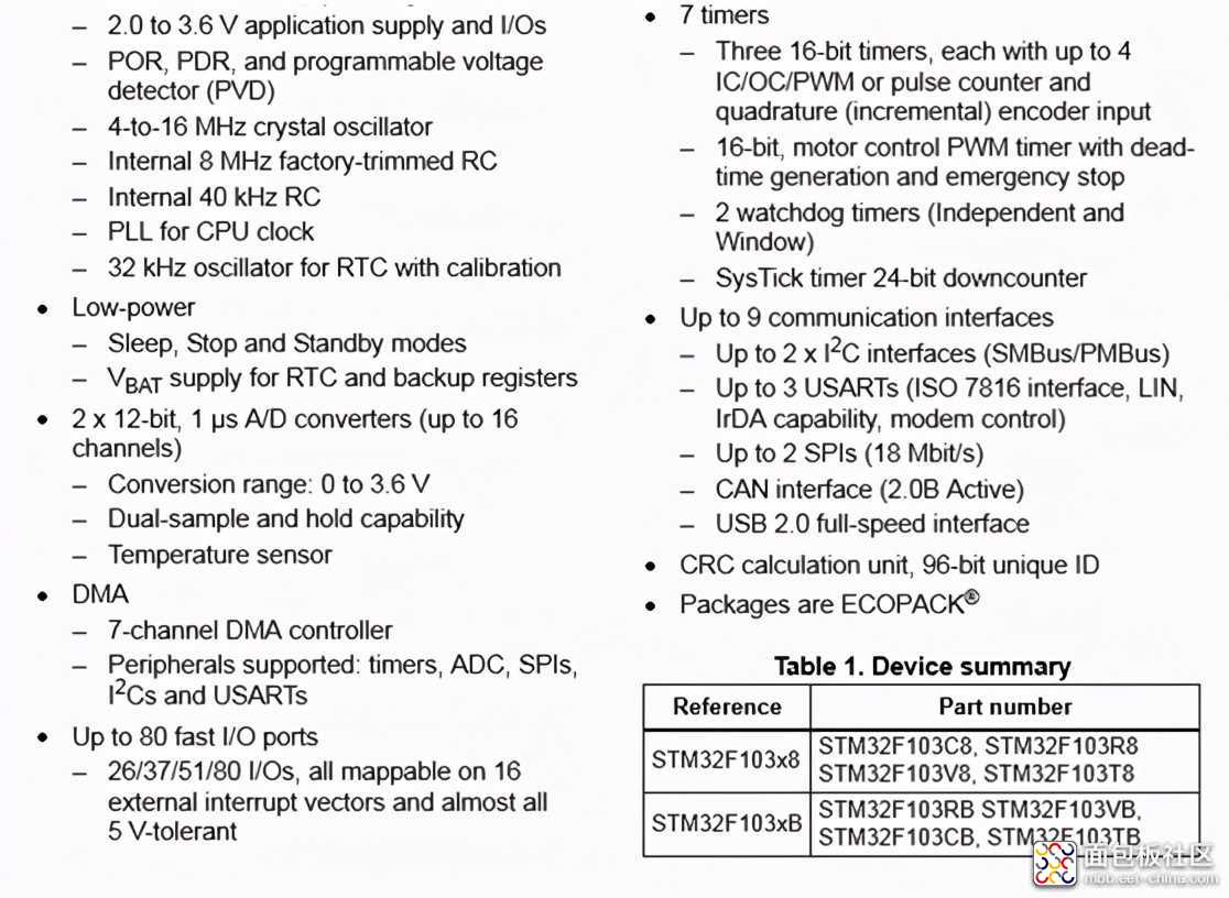 cbac130a66f247b6ae5f4a185255852a?from=pc.jpg