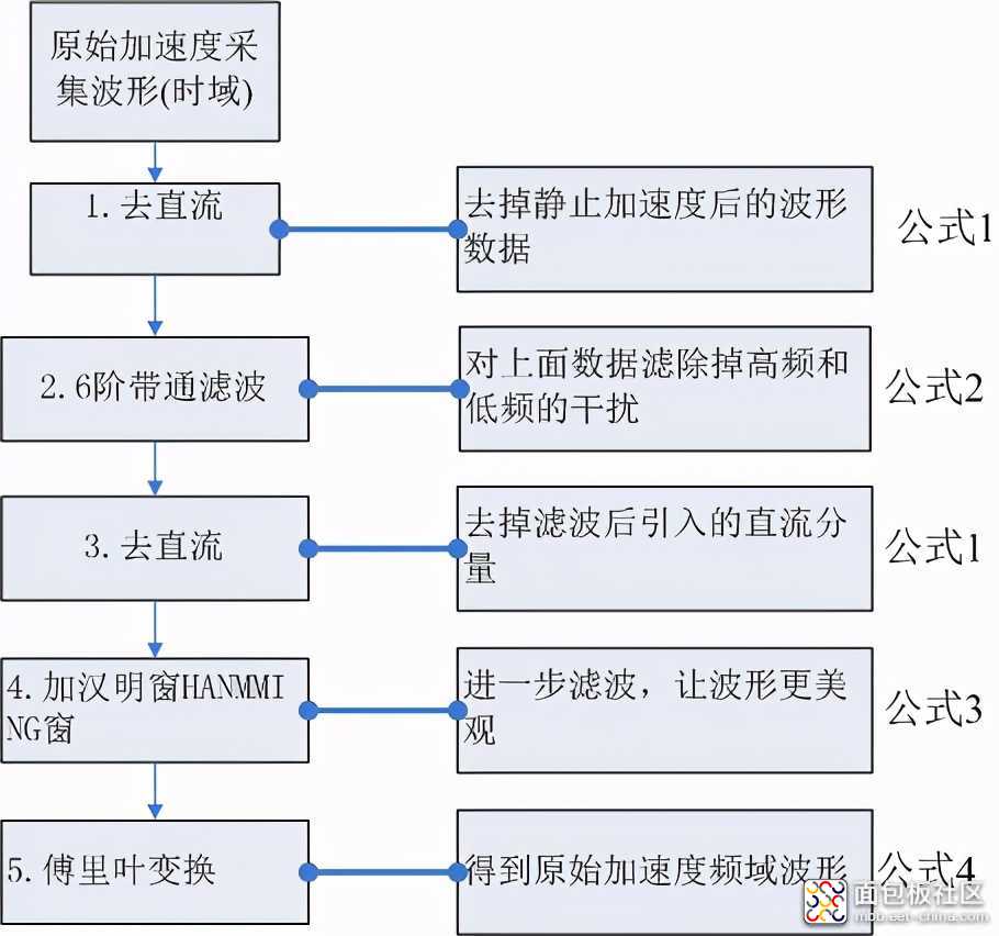 8eab264e4f4744bab0ee68e8a53e8e18?from=pc.jpg