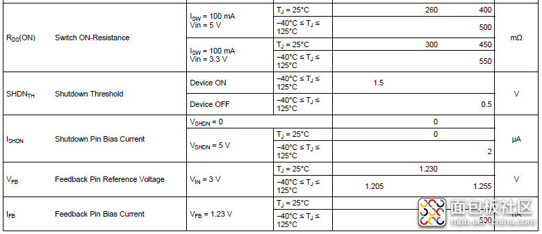 ffaf735eabf04cfd9528a00d3dda1703?from=pc.jpg