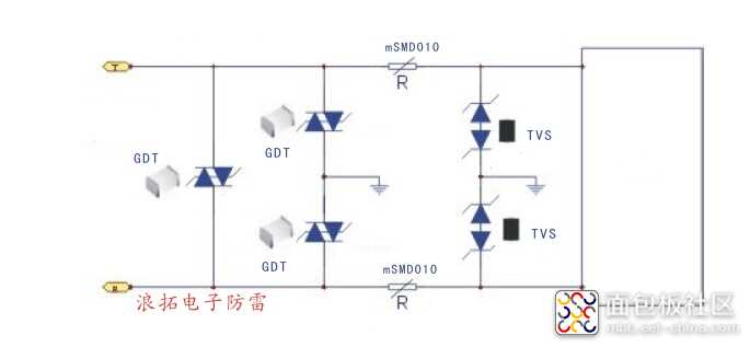 总线保护.jpg