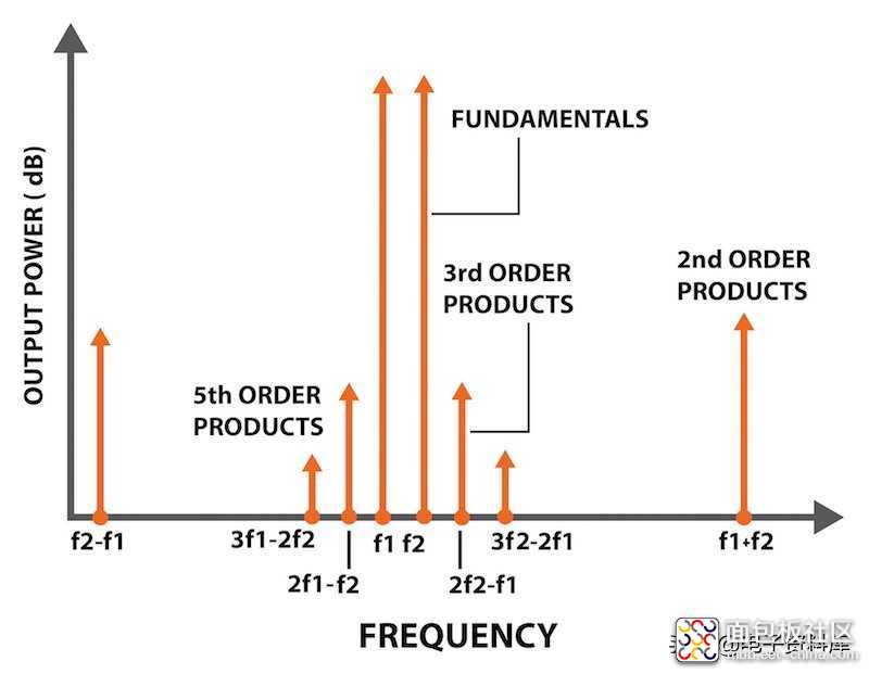 afb95b85e834470e88590386cc937e4b?from=pc.jpg