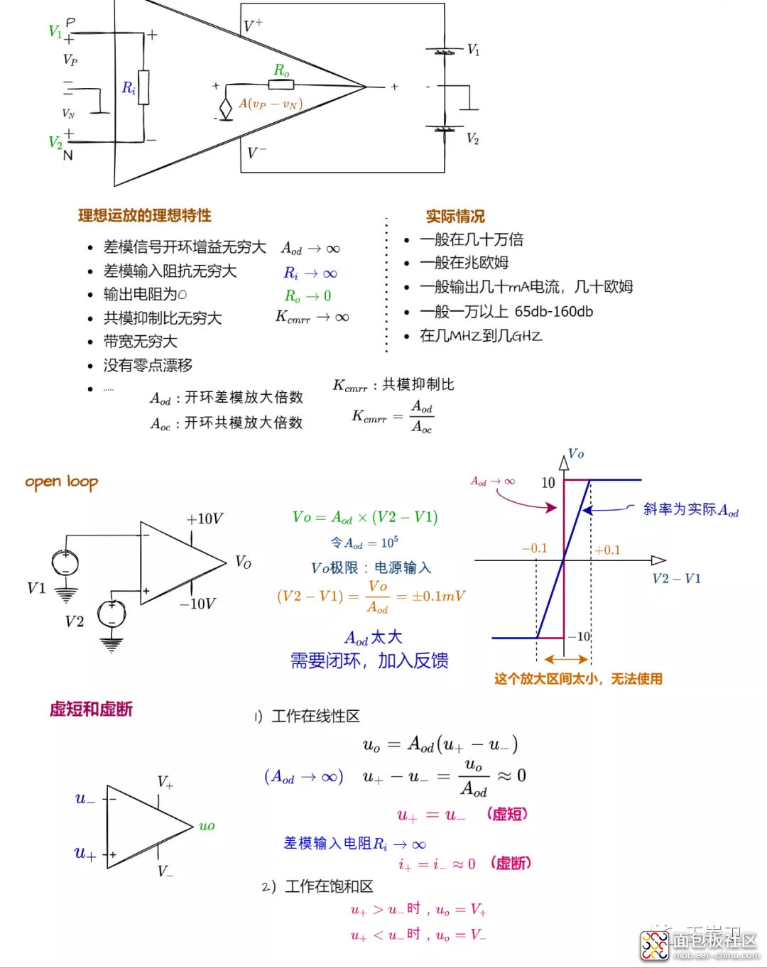 4a094ecbe5ee40289c6ed7749ee2ceb7?from=pc.jpg