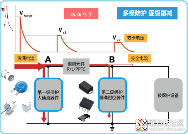 QQ图片20210330151447.png