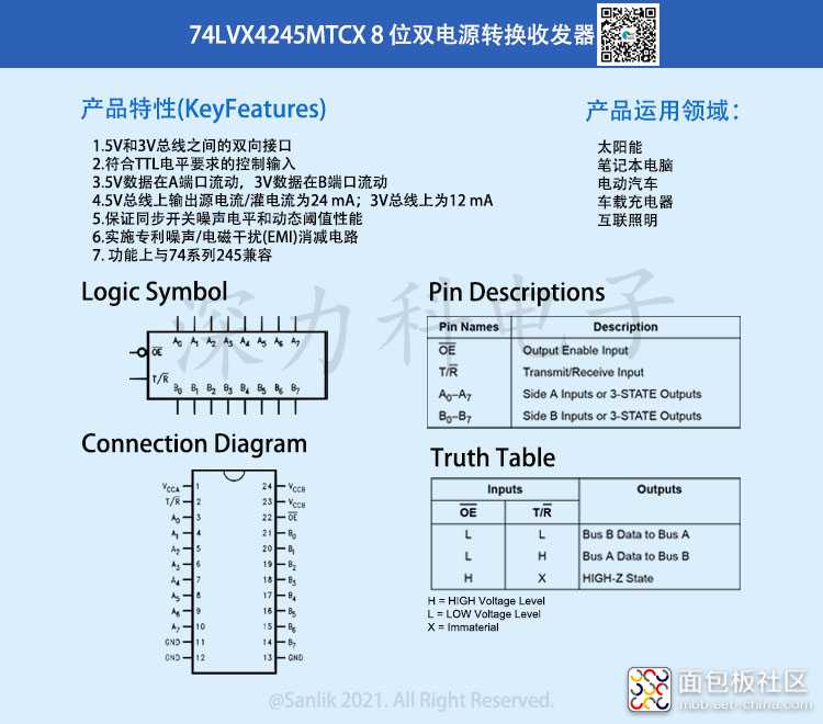 74LVX4245MTCX详情.jpg