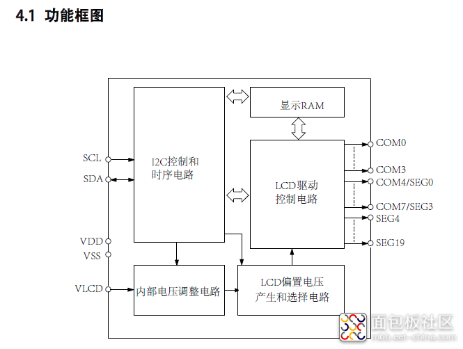 微信图片_20220224095417.png