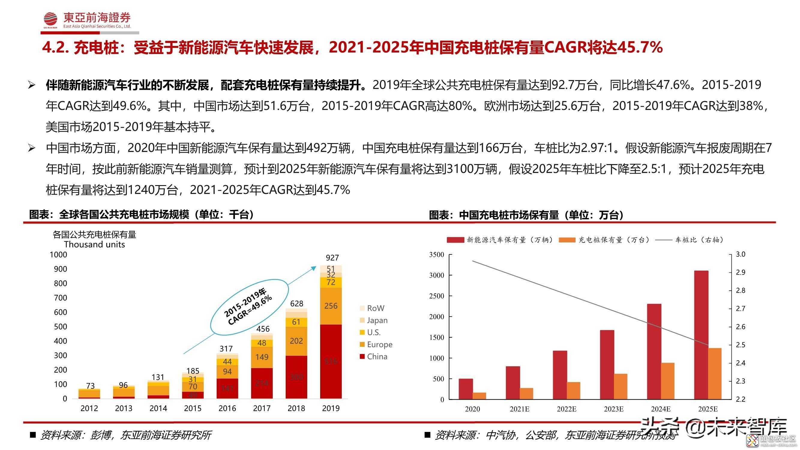 c253ccd8d53c4cac93246cb3efef33b2?from=pc.jpg