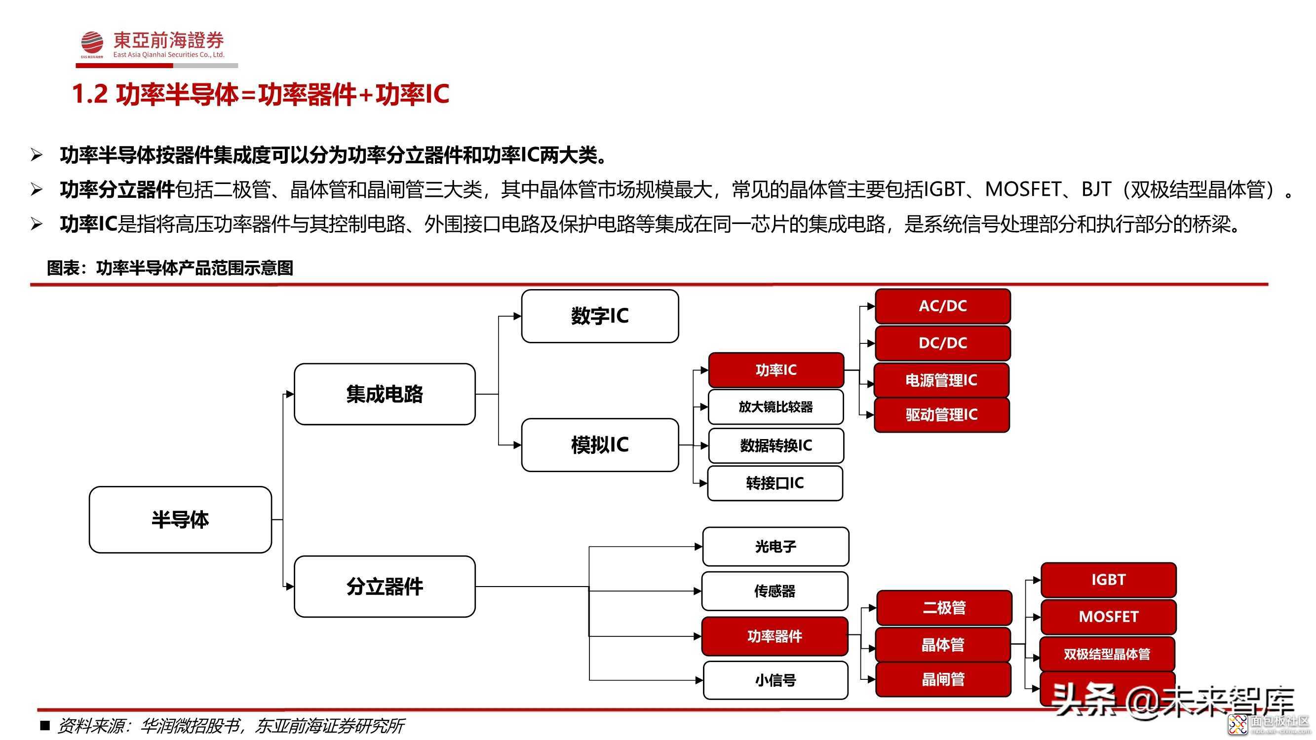 bdf2cd184f2149c4aa5c2eaa7113fd53?from=pc.jpg