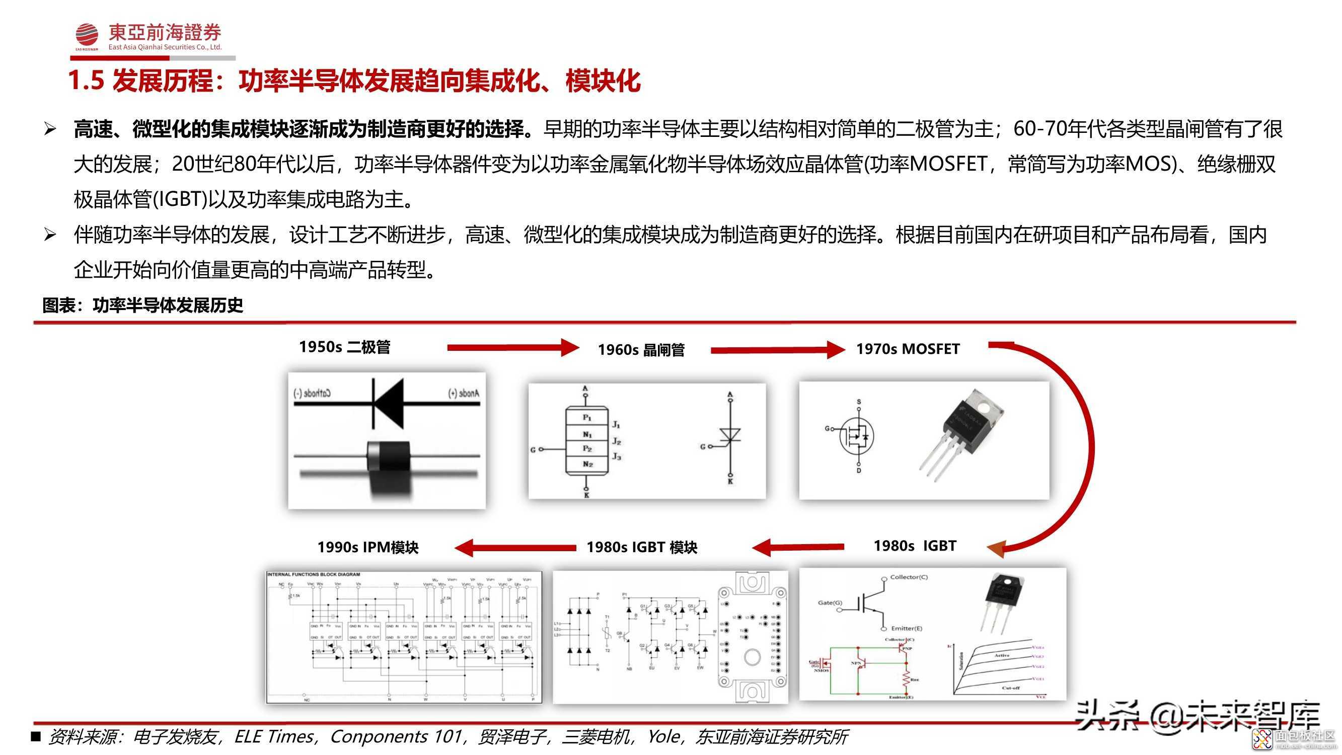 eaa4117a306d4d4fb2ad748884846d95?from=pc.jpg