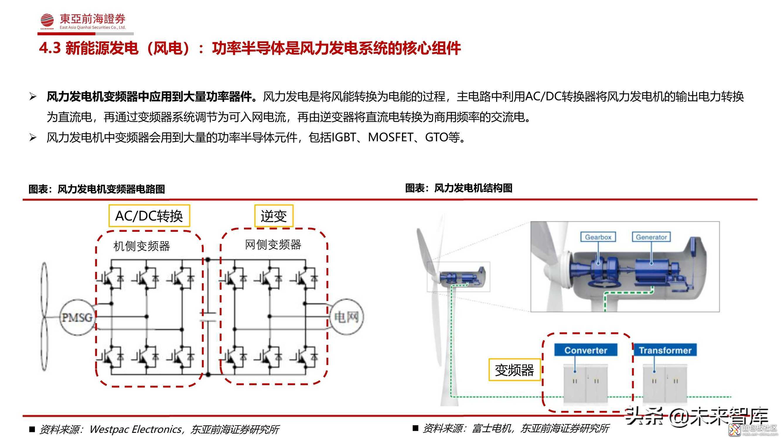 0be3918b8bbd48a2bae769801a12955a?from=pc.jpg