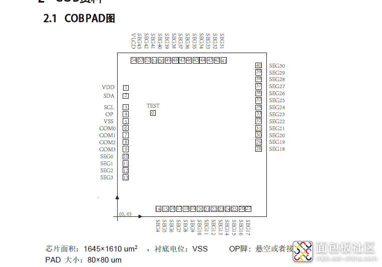 COB资料.png