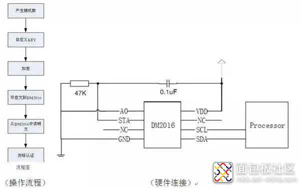 如何防止自己设计的电路被其他人抄了.jpg