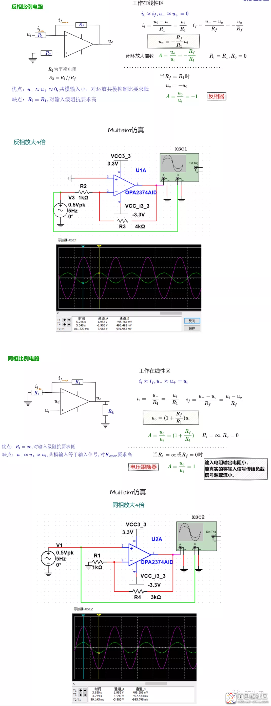 76363a780a5d40458c29255936fdaa58?from=pc.jpg