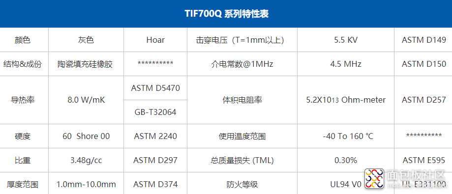 TIF700Q导热硅胶片.png