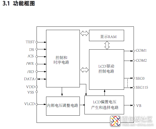 VK232功能框图.png